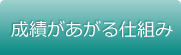 成績があがる仕組み